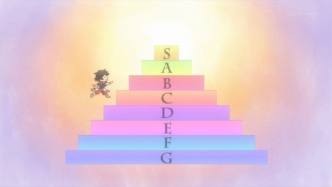 ancb002370
