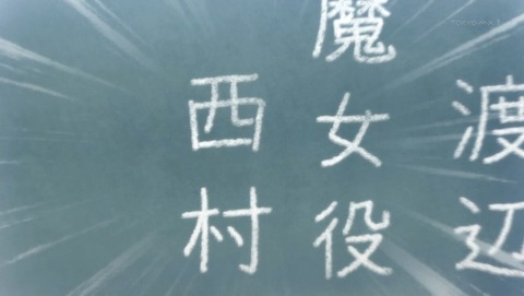 ancb0019