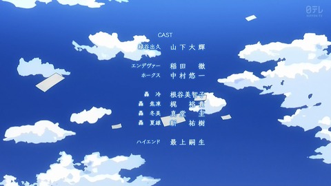 ancb00618