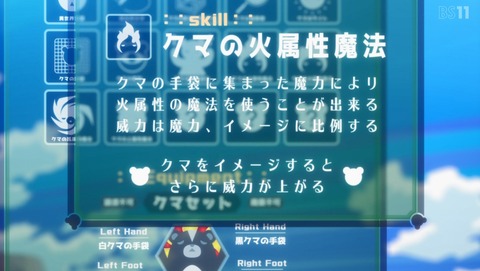 ANCB002151