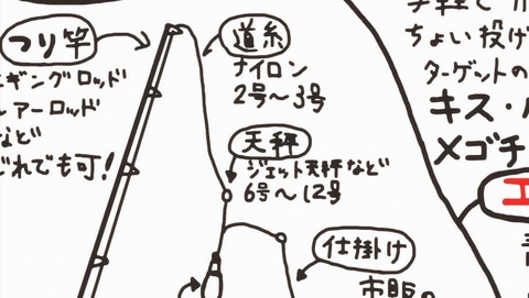 ancb001102