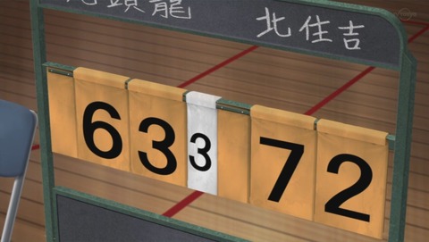 ancb002443