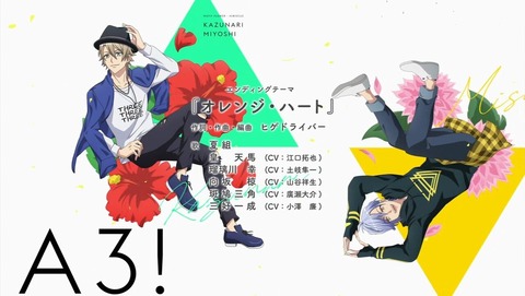 ancb002622