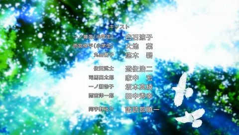 ancb00452