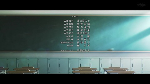ancb035742