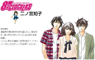 アニメ化 しそう されそう  漫画 ラノベ  0312