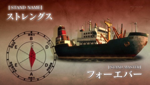 ancb03461