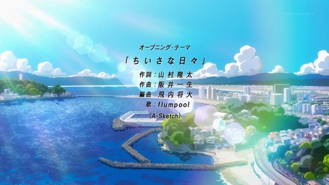 ancb000267