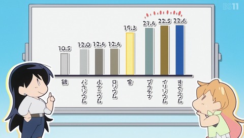 ancb002536