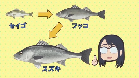 放課後ていぼう日誌 10話 感想 0014