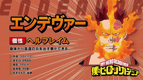 ancb00233