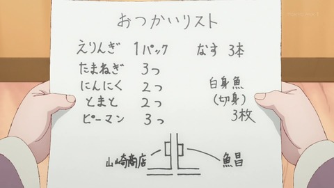 ancb00595