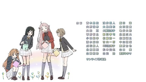 ancb00604