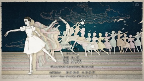 ancb00623