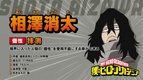 ancb00218