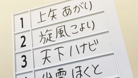 ANCB000544