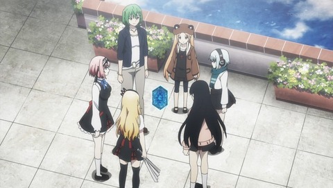 ancb001534