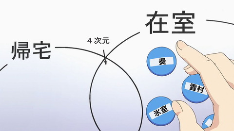 ancb00031