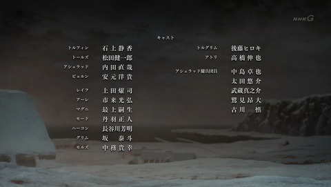 ancb002520