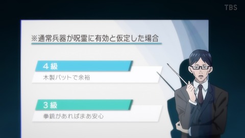 呪術廻戦 第4話 感想 これこそが本物の呪術 あにこ便