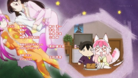 ancb002527