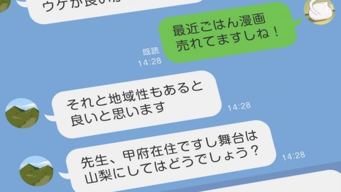 ancb002244