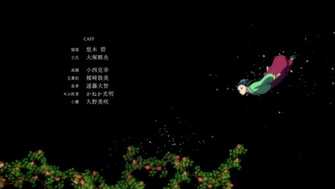 ANCB009510