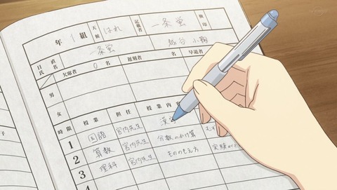 ancb001042