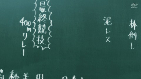 ダンベル何キロ持てる? 5話 感想 30
