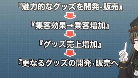 ancb00017