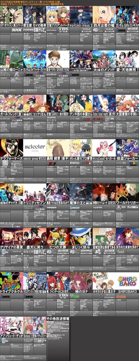 2014 秋アニメ一覧