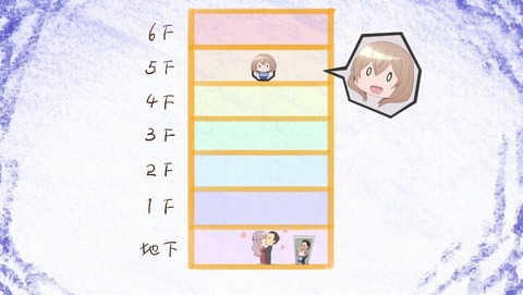 うちの会社の小さい先輩の話 9話 感想 1407