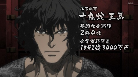 ANCB001513