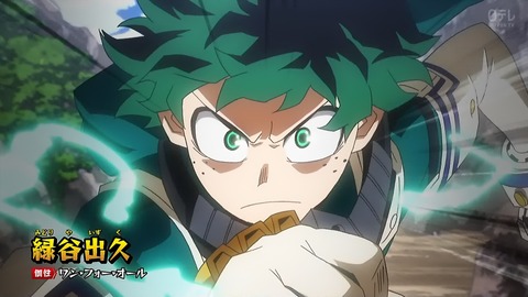ancb00168