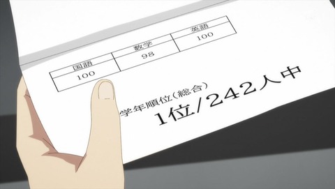 ancb028978