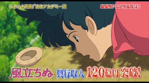 第37回 日本アカデミー賞 風立ちぬ 最優秀アニメーション作品賞