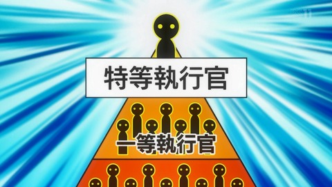 食戟のソーマ 豪ノ皿 5期 4話 感想 26