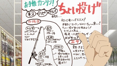 ancb001021