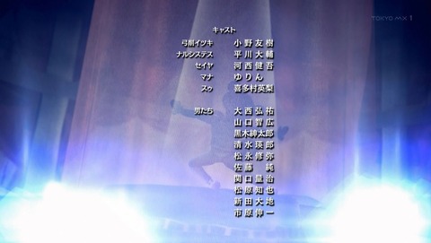 ancb00480