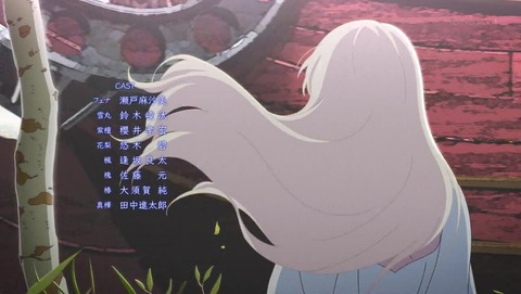 ancb035136