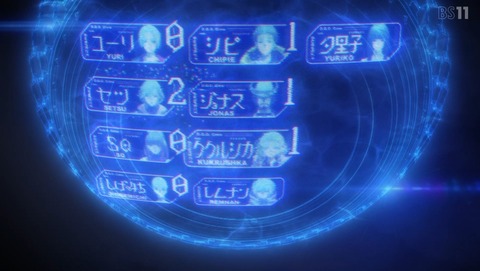 グノーシア 11話 感想 511 45