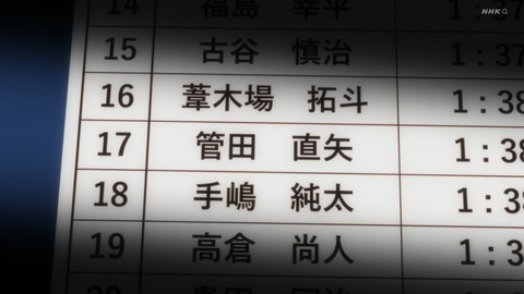 ancb00128