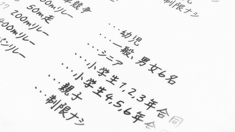 ANCB003327