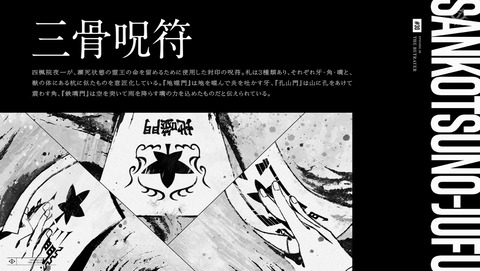 ANCB001888