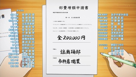 ancb002592