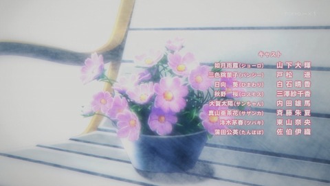 ANCB002930