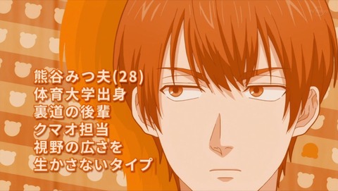 ancb001863