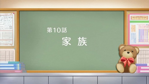 ancb00588