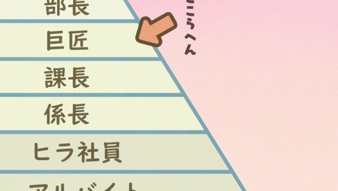 ancb001333
