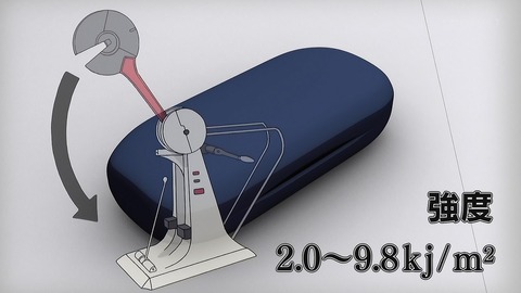 ancb00094